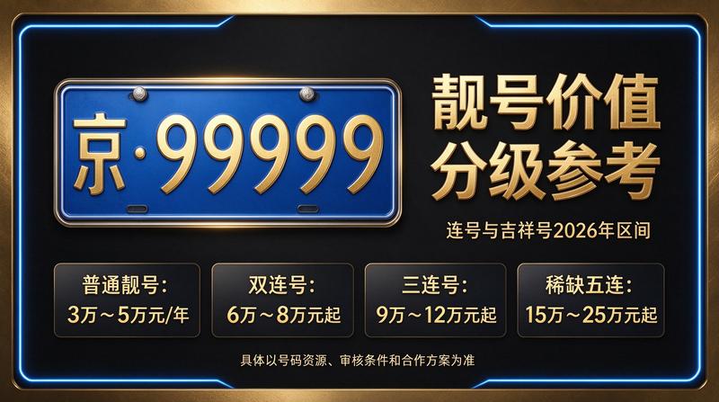 北京车指标交易大厅氛围图